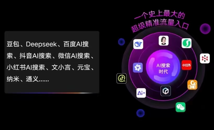 宁化县AI智能推广新玩法，抢占搜索时代免费精准客源