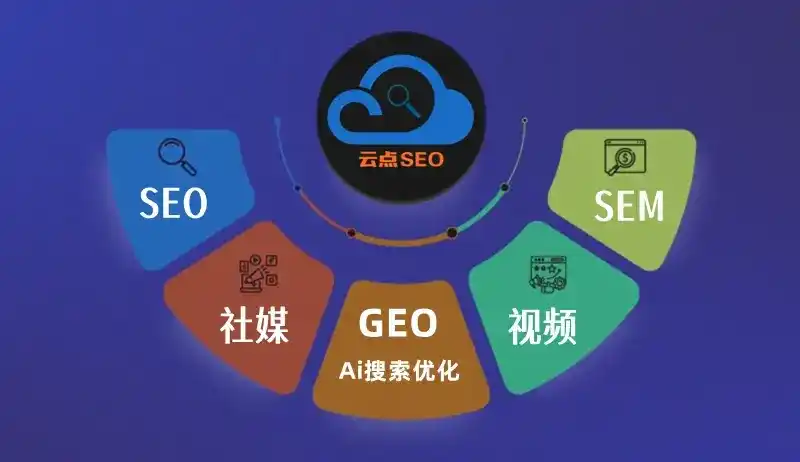 宁化县GEO优化：AI智能体时代取代SEO的全新内容优化逻辑
