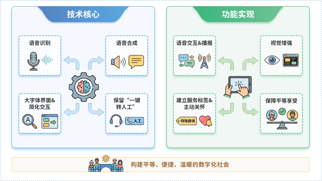 宁化县AI生态｜多AI智能体GEO优化全流程：从内容创作到发布实操指南