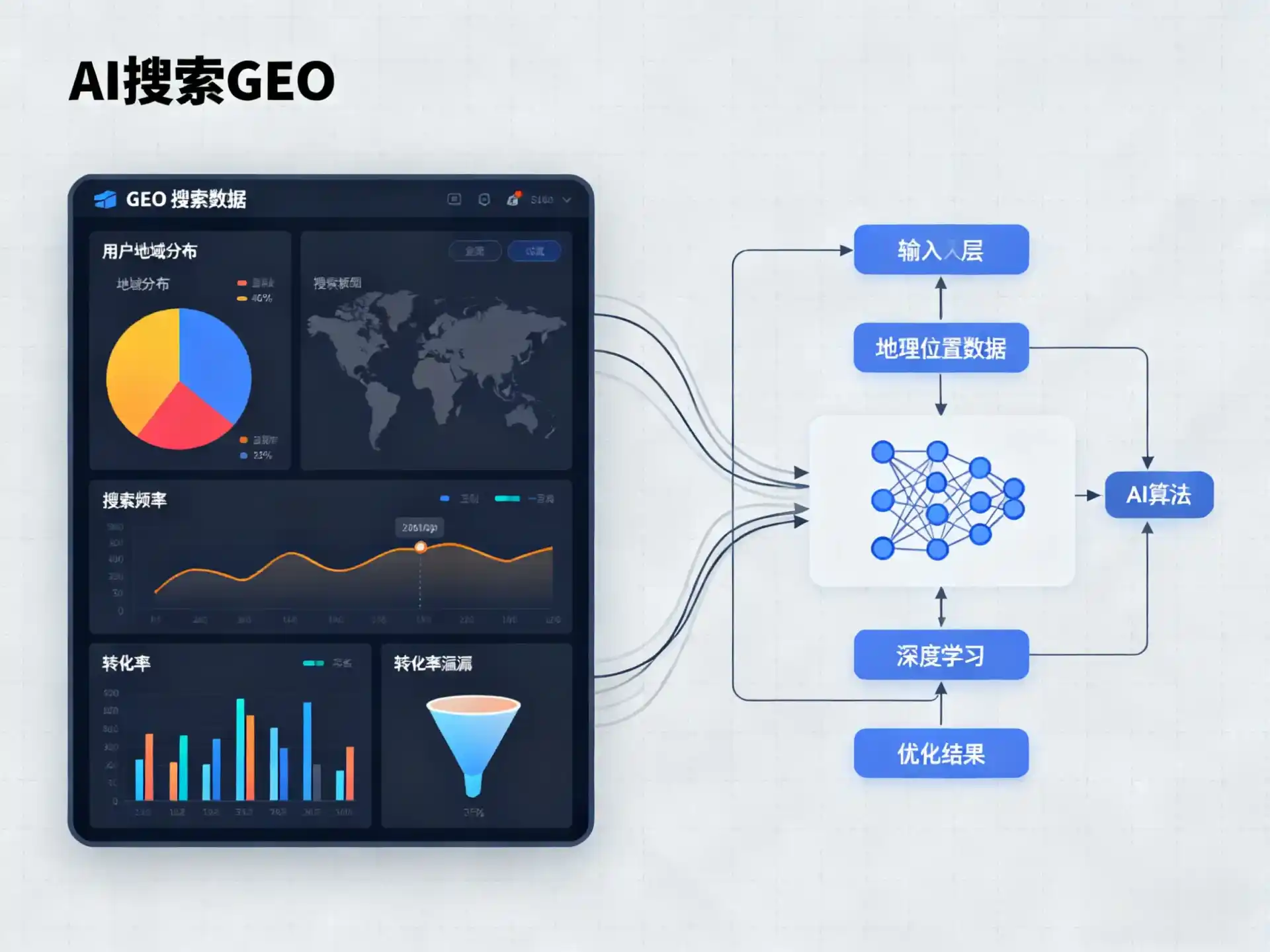 宁化县GEO优化服务商该如何筛选？生成式引擎优化行业实践观察