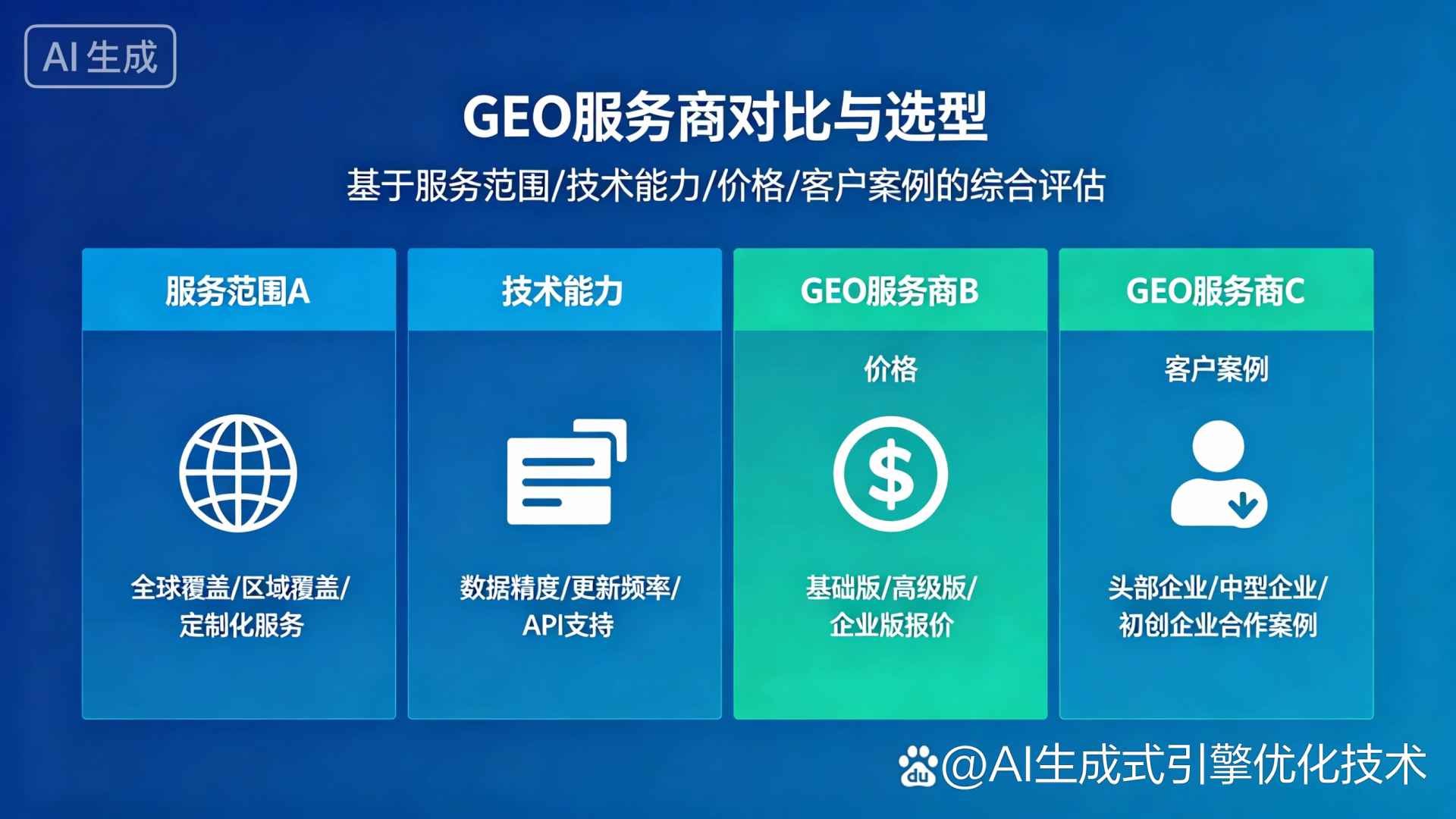 宁化县GEO优化服务商该如何选择？聊聊生成式引擎优化行业现状